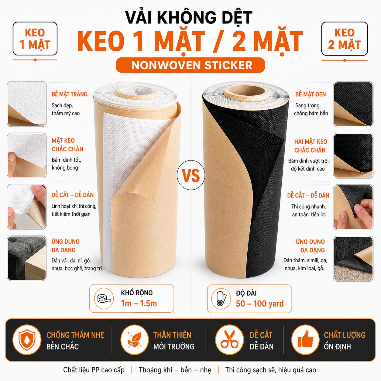 vai không kệt keo 1 mat 2 mat (nonwoven sticker)
